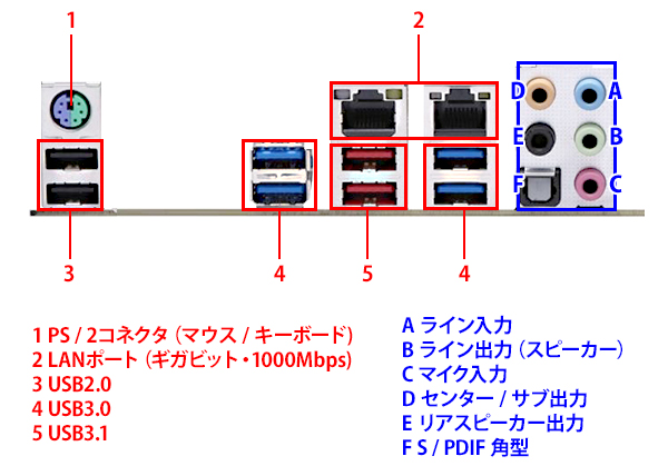 バックパネル写真参考画像