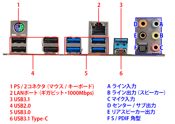 バックパネル写真参考画像