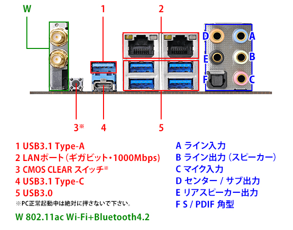 バックパネル写真参考画像