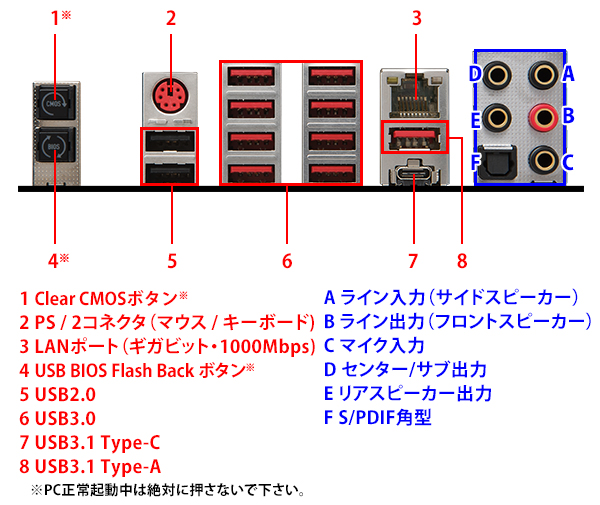 バックパネル写真参考画像