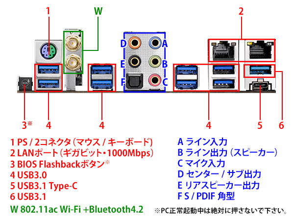 バックパネル写真参考画像