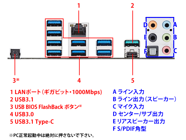 バックパネル写真参考画像