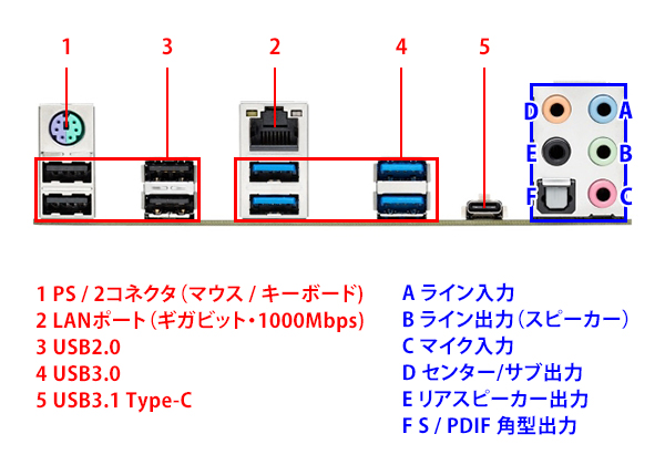 バックパネル写真参考画像