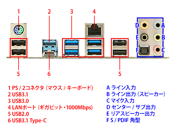 バックパネル写真参考画像