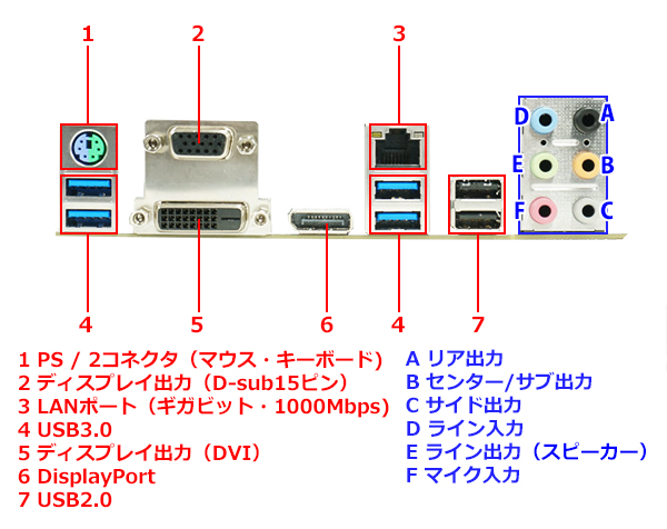 iiyama LEVEL-R017-i7-RNR-WoT [Windows 10 Home] | パソコン工房 ...