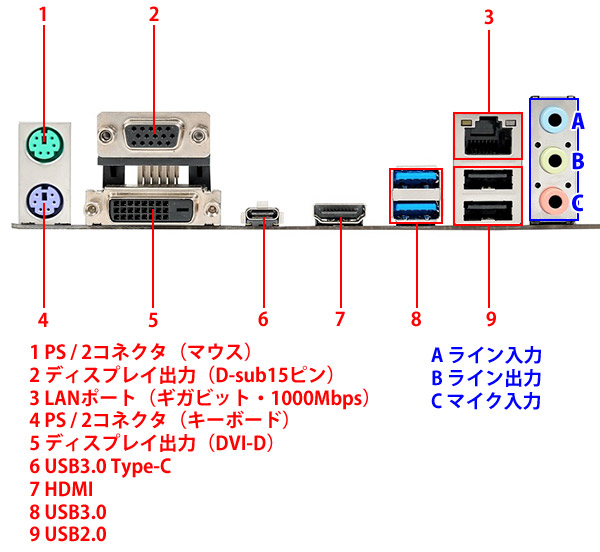 バックパネル写真参考画像