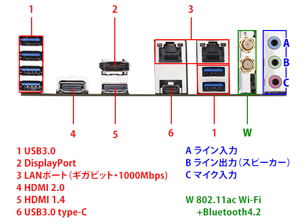 バックパネル写真参考画像