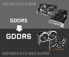 GeForce® GTX 1660 Ti に近い性能にアップグレードされたGeForce® GTX 1660 SUPER™