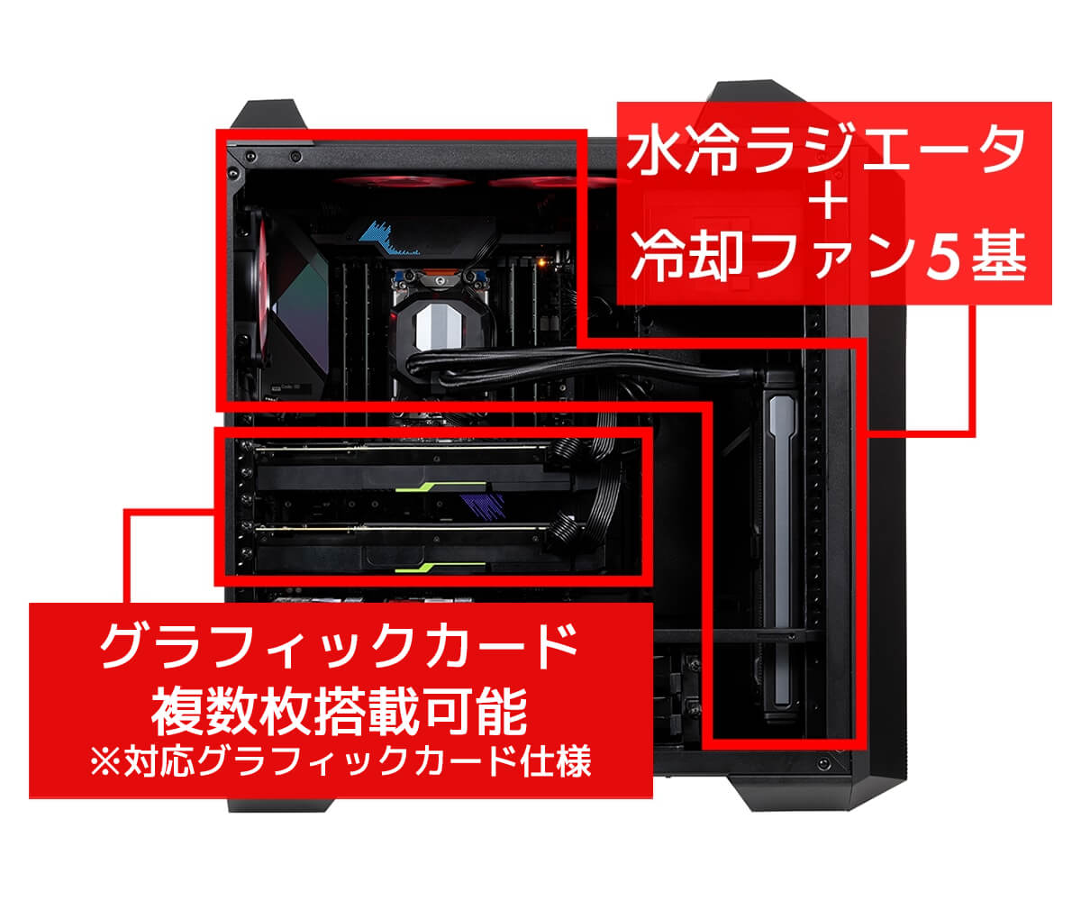 iiyama SENSE ∞ デスクトップPC