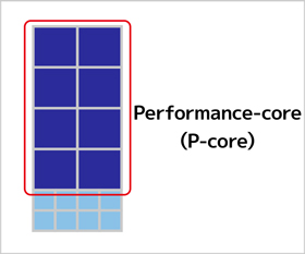 平均で19％性能が向上した「Performance-core」(P-core)