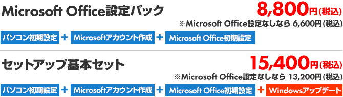 初期設定関連メニューパック