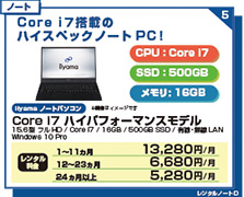 Core i7 ハイパフォーマンスモデル15インチ
