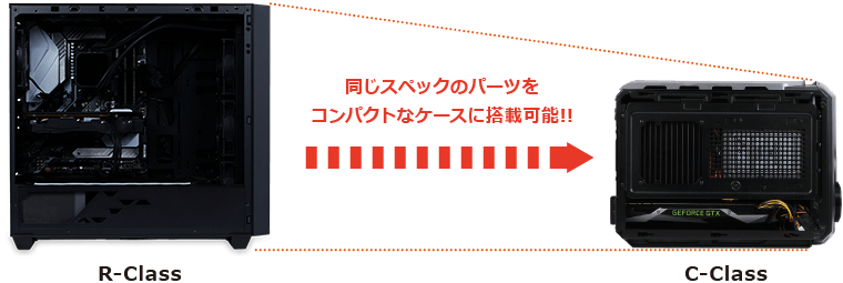 コンパクトでも高機能