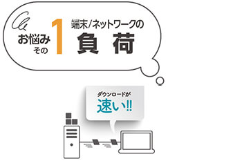 仕事を妨げないスマートな動作!