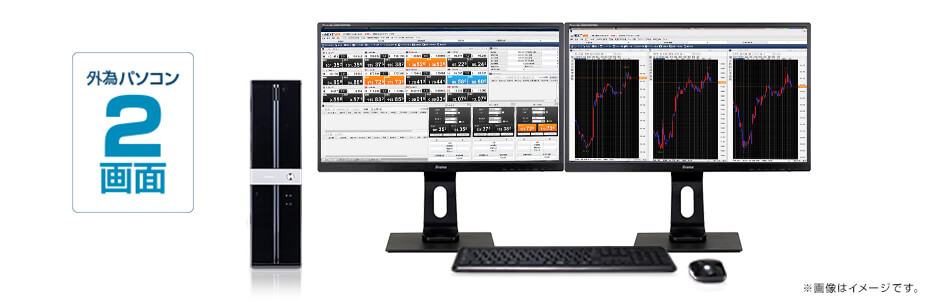 外為パソコン1画面、2画面