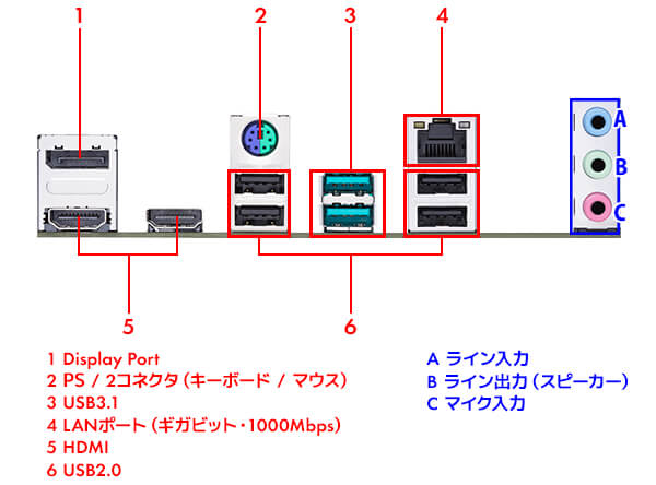 バックパネル写真参考画像