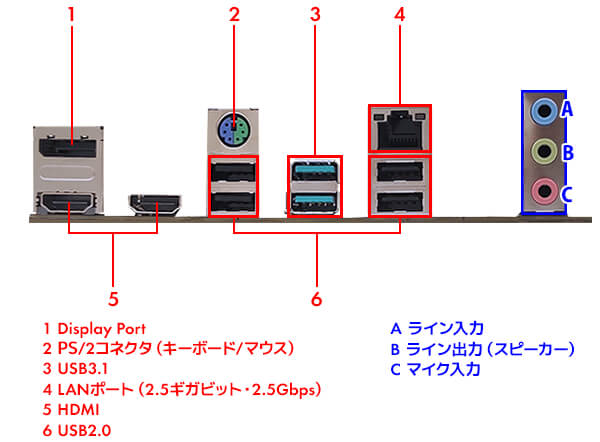 バックパネル写真参考画像