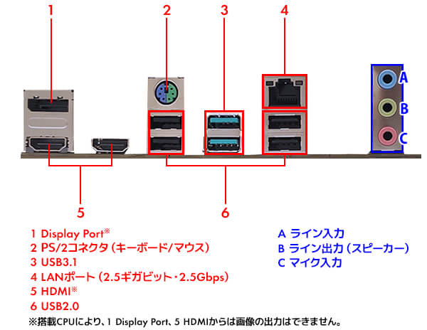 バックパネル写真参考画像