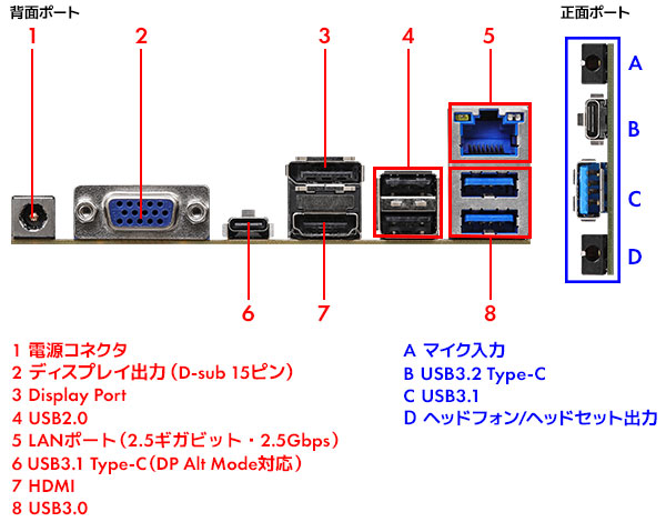 バックパネル写真参考画像