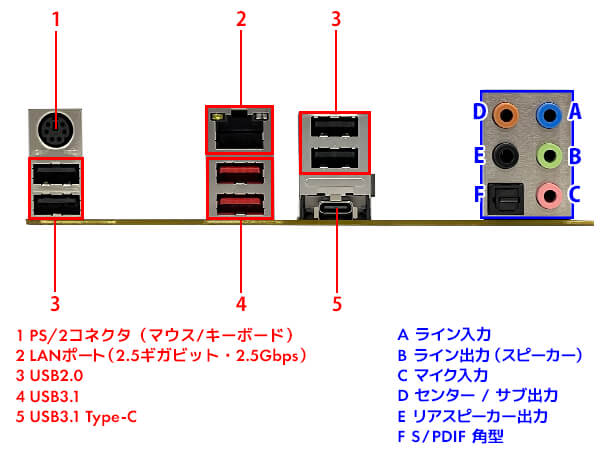 バックパネル写真参考画像