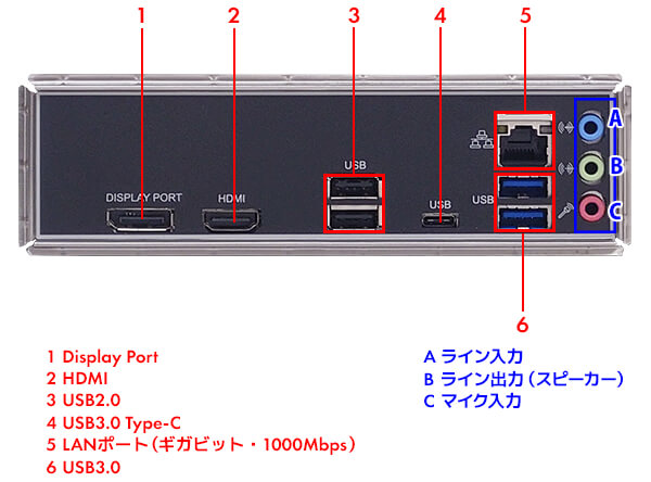 バックパネル写真参考画像