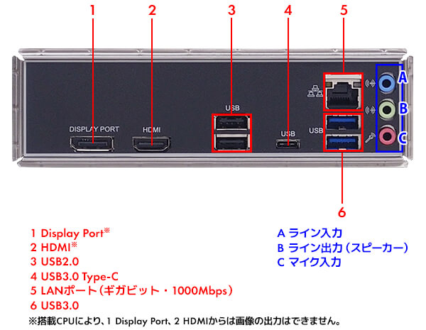 バックパネル写真参考画像