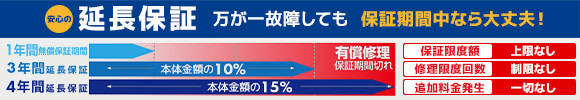 延長保証ご加入でさらに安心