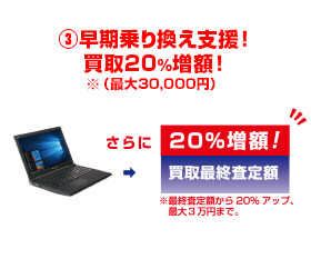 ビジネスご優待会員様限定 早期乗り換え支援 下取り・買取増額UPキャンペーン！