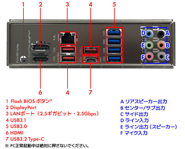 バックパネル写真参考画像