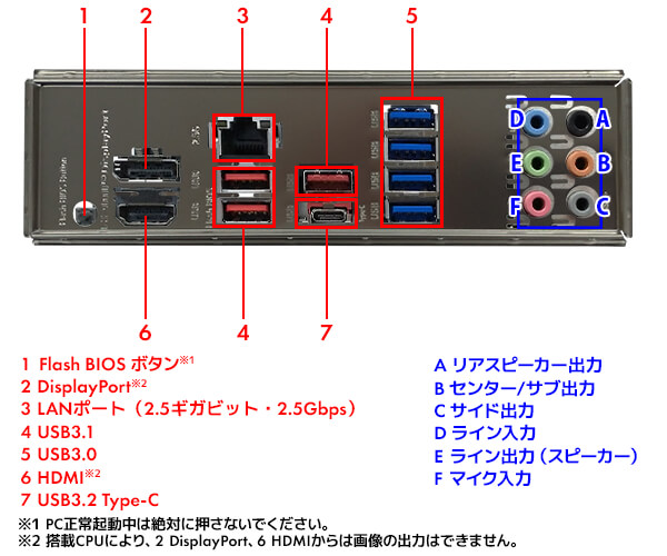 バックパネル写真参考画像