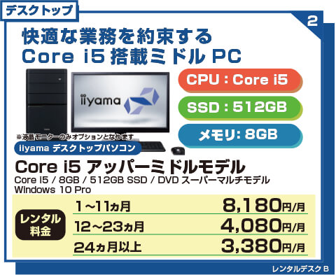 Core i5 アッパーミドルモデル
