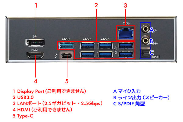 バックパネル写真参考画像