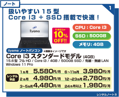 Core i3 スタンダードモデル15インチ（4GB）