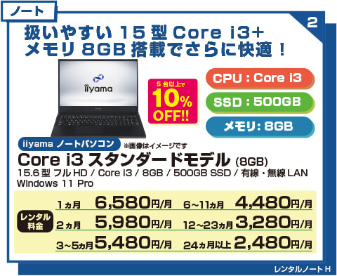 Core i3 スタンダードモデル15インチ（8GB）