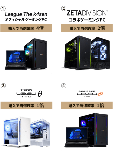 対象シリーズ・モデル