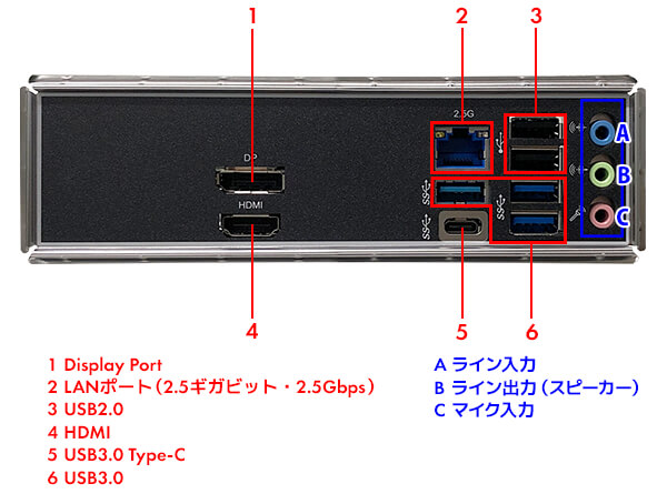 バックパネル写真参考画像