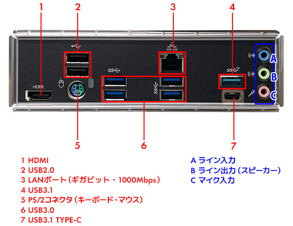 バックパネル写真参考画像