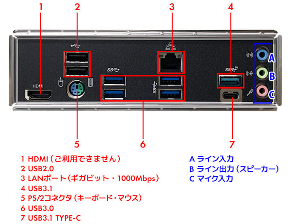 バックパネル写真参考画像
