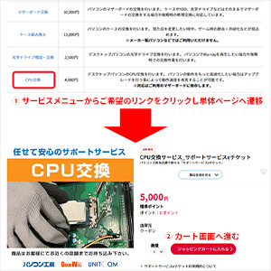 対象商品のセット購入よりサポートサービスeチケットを購入する場合