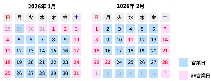 BTOパソコンの出荷スケジュールについて