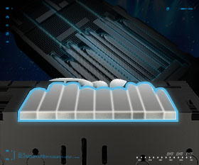 オプティマイズコアパイプ