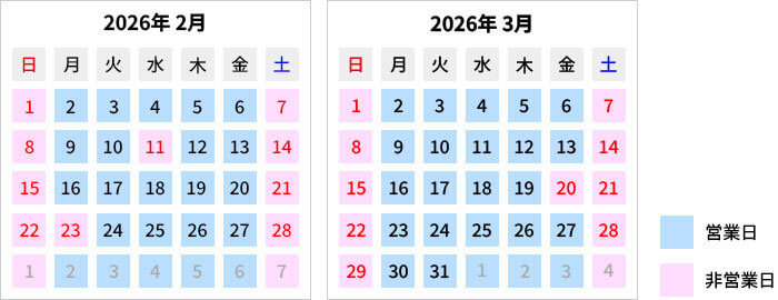 BTOパソコンの出荷スケジュールについて