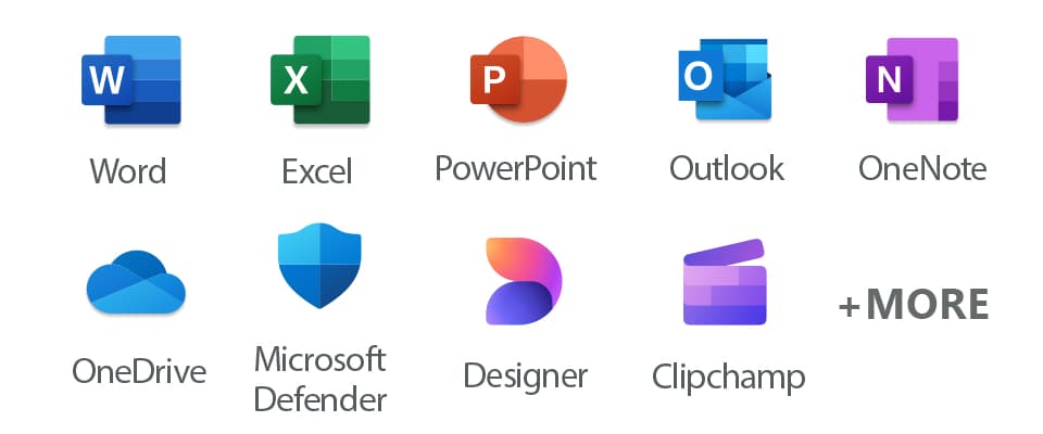 Microsoft365(Word、Excel、PowerPoint、Outlook、OneNote、OneDrive、Midrosoft Defender、Designer、Clipchamp +MORE)