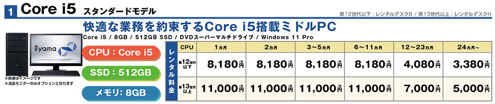 Core i5 スタンダードモデル