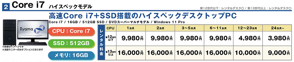 Core i7 ハイスペックモデル