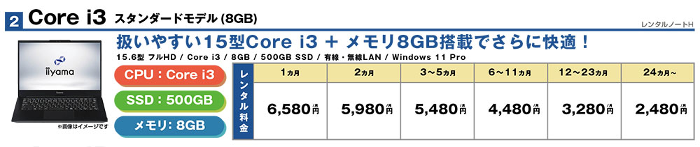 Core i3 スタンダードモデル15インチ（8GB）