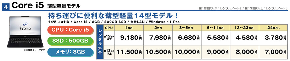 Core i5 薄型軽量モデル14インチ