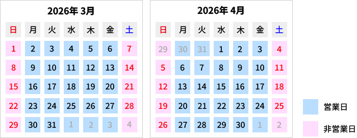 BTOパソコンの出荷スケジュールについて