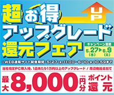 超お得アップグレード還元フェア
