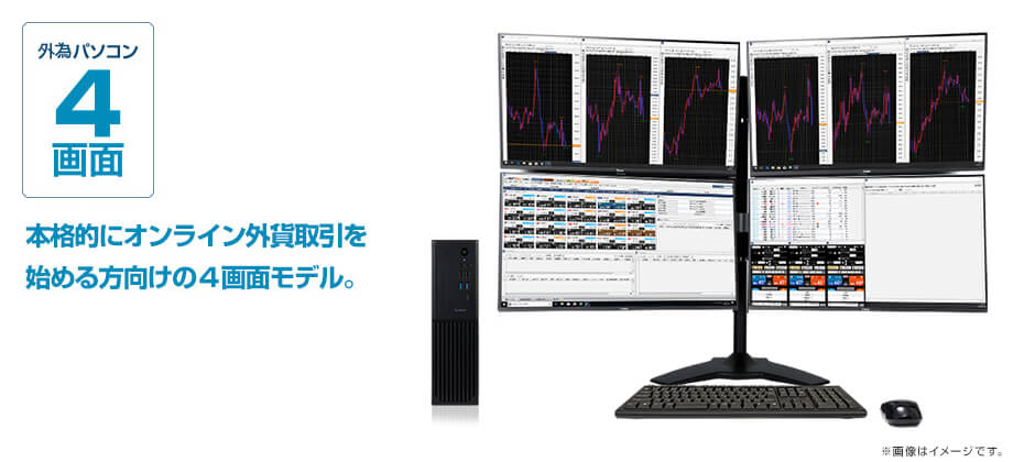 本格的にオンライン外資取引を始める方向けの4画面モデルです。